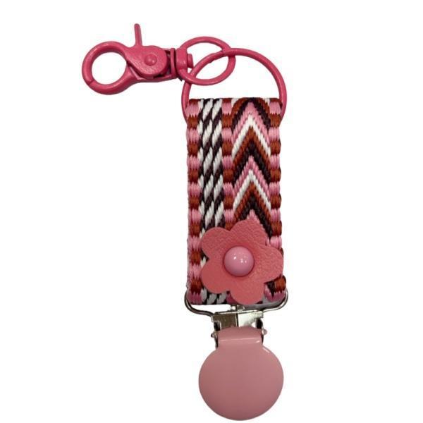 帽夾 & 口罩夾 小配件大作用 可掛帽子可夾口罩 掛於外出後背包或皮包外, 都非常實用 