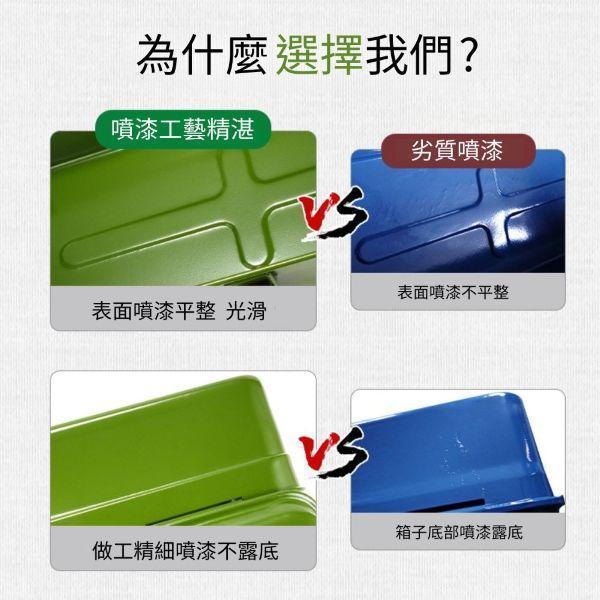 輕量質感裝備盒工具盒(無皮把套) 