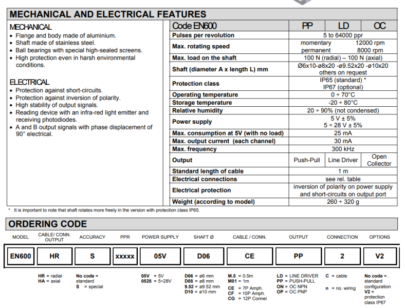 Givi Encoder | 運動控制 | AOI | 鑫堡股份有限公司 (歡迎詢價取型錄) GIVI Encoder,光學編碼器,增量式編碼器,旋轉編碼器,Encoder PPR,機器視覺 Encoder,馬達回授 Encoder,工業編碼器,高解析度編碼器,Line Driver Encoder