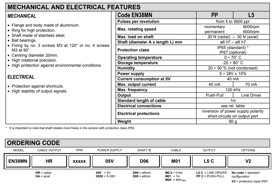 Givi Encoder | 運動控制 | AOI | 鑫堡股份有限公司 (歡迎詢價取型錄) GIVI Encoder,光學編碼器,增量式編碼器,旋轉編碼器,Encoder PPR,機器視覺 Encoder,馬達回授 Encoder,工業編碼器,高解析度編碼器,Line Driver Encoder