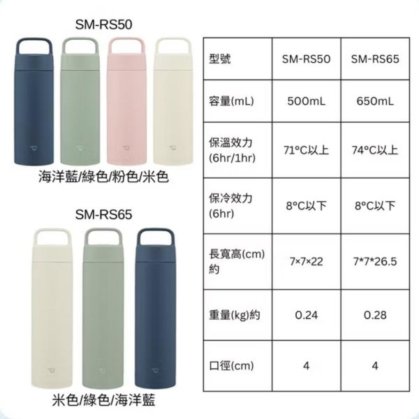 象印SM-RS不鏽鋼保溫瓶（現貨） 