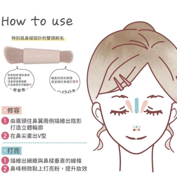 Canmake修容打亮鼻影盤（現貨） 