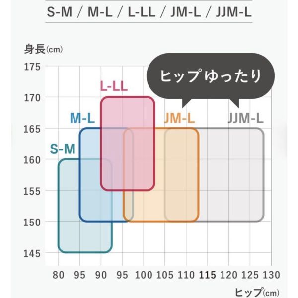 Tutuanna光腿神器110丹 