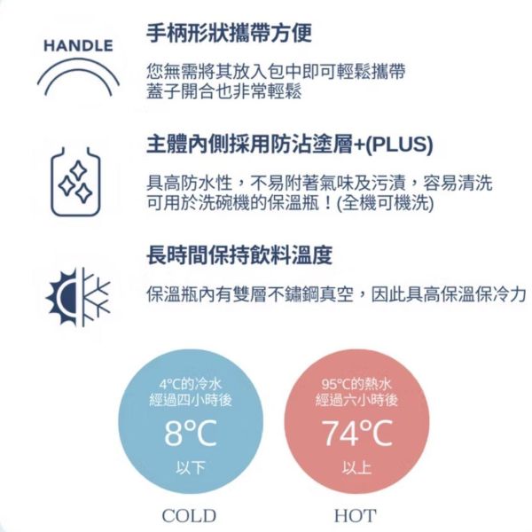 象印SM-RS不鏽鋼保溫瓶（現貨） 