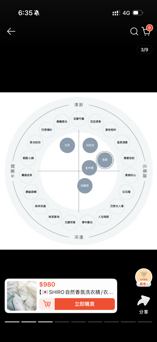 SHIRO火山泥洗手乳（現貨） 