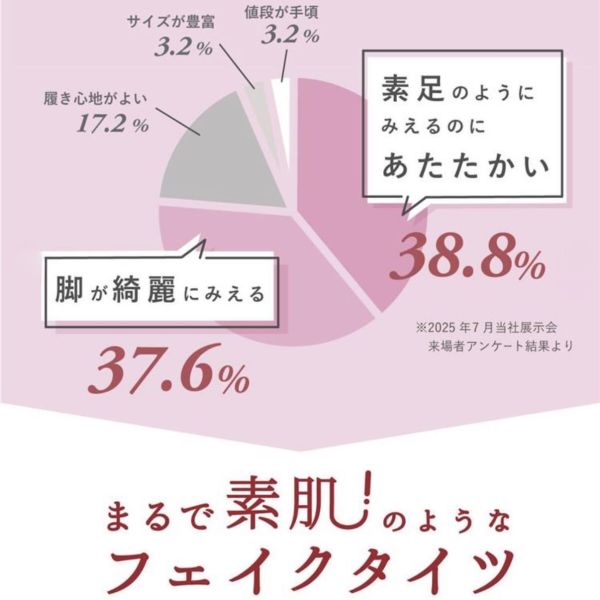 Tutuanna光腿神器110丹 