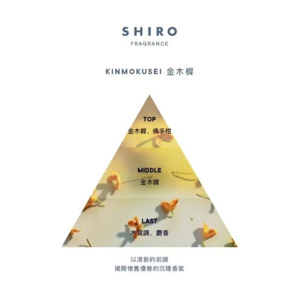 SHIRO身體噴霧（現貨） 