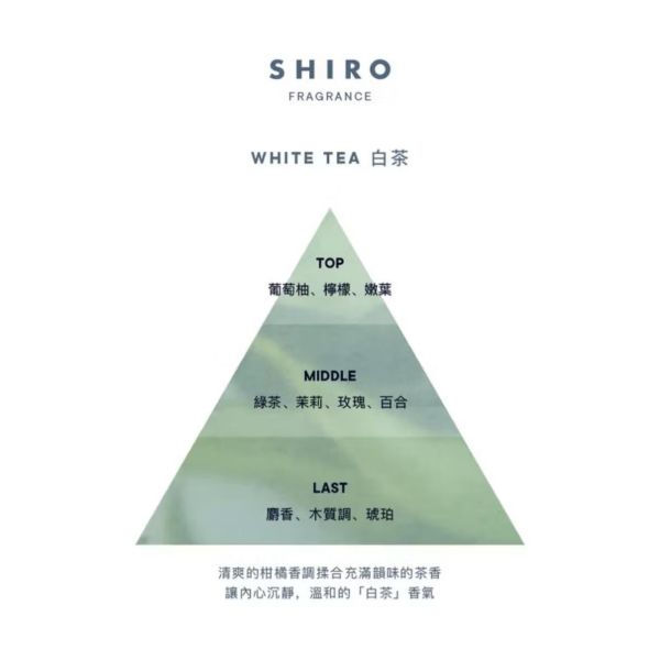 SHIRO自然香氛洗衣精/衣物柔軟精（現貨） 