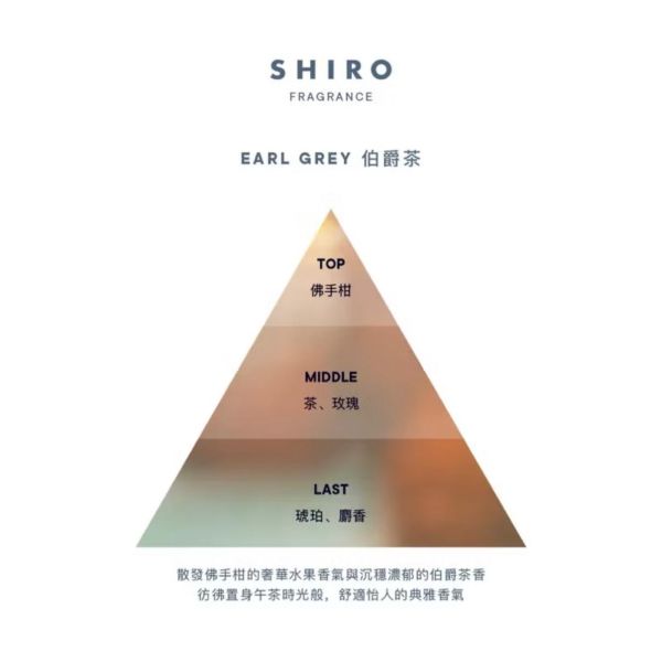 SHIRO香氛護手霜（現貨） 