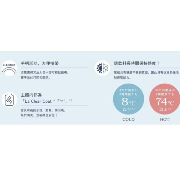 象印SM-RS不鏽鋼保溫瓶（現貨） 