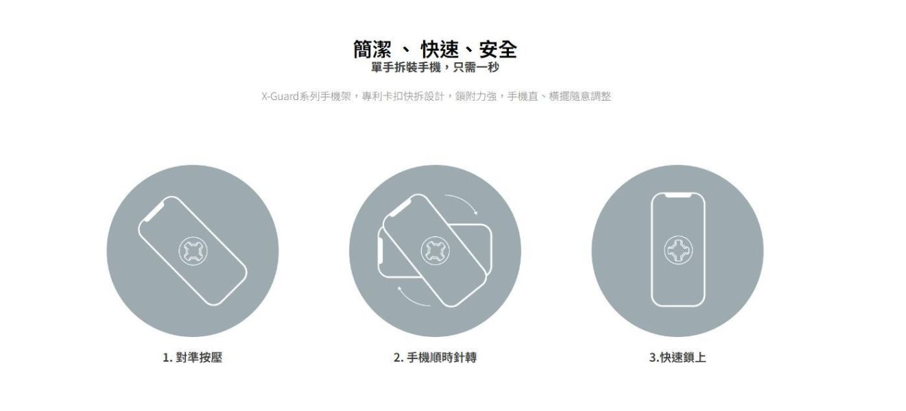 Intuitive Cube X-Guard 短版 機車 手機架 偉士牌 全機車通用 X-Guard手機架、Intuitive Cube X-Guard、短版手機架、機車手機架、導航手機架、鋁合金手機架、快拆手機架、十字扣手機架、Vespa手機架、偉士牌手機架、機車配件、Vespa配件、機車導航支架、手機固定架、減震手機架、重機手機架、機車改裝配件、手機架推薦、台灣手機架、短版支架、機車實用配件