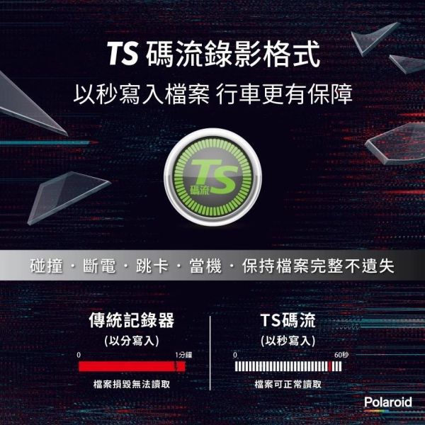 Polaroid 寶麗萊 行車紀錄器 MS279WG 新小蜂鷹 蜂鷹 TS碼流 各車系通用 紀錄器 錄影 