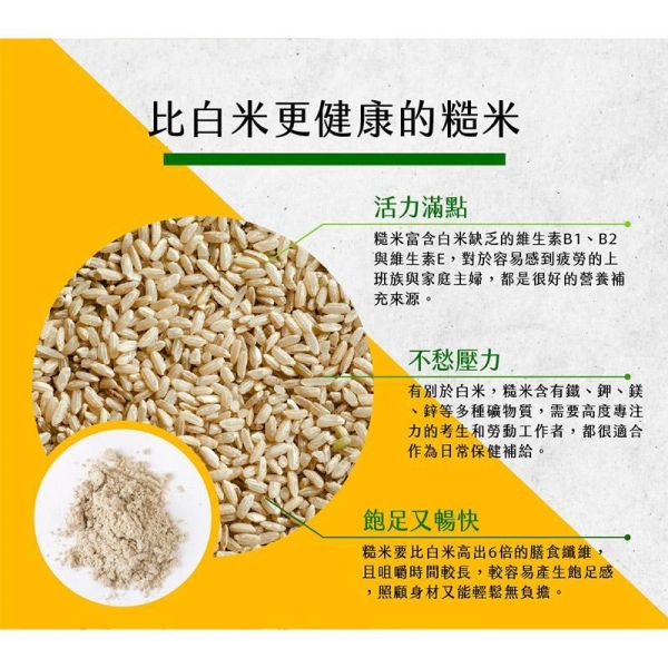 糙米捲-蛋黃米捲 小包裝 (蛋奶素) 蛋黃米捲,蛋黃糙米捲,糙米捲,蛋黃零食,蛋黃餅乾,蛋黃米果,糙米零食,蛋奶素零食,蛋奶素點心,鹹蛋黃風味零食,米果零食,酥脆米捲,高人氣零食推薦,辦公室零食,下午茶點心,追劇零食,休閒零嘴,團購美食,伴手禮推薦,獨立包裝零食,糙米點心,穀物零食,營養零食推薦,雞蛋風味點心,蛋黃餡餅乾,台灣零食推薦,台灣穀堡,人氣米捲推薦,蛋香零食,香濃蛋黃點心,酥脆點心推薦,米製零食,下午茶零食推薦,蛋黃控必吃,