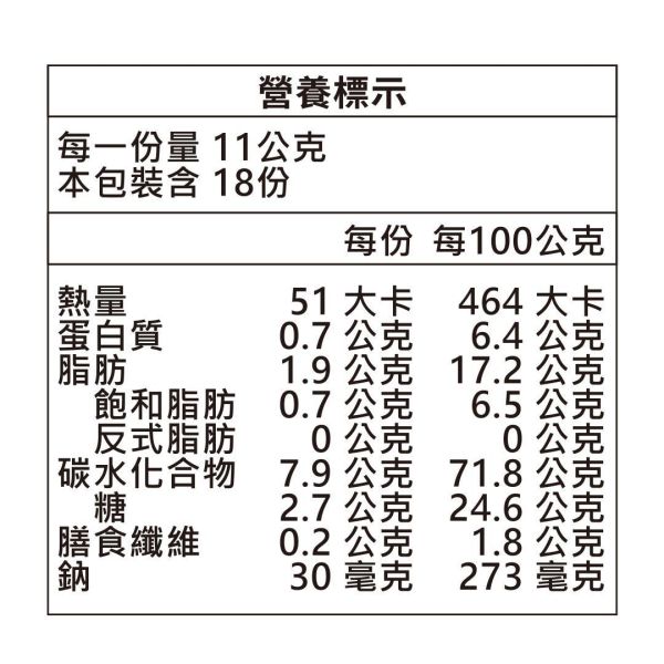 三星蔥堅果米酥棒 16入 三星蔥,堅果,米酥棒,營養堅果,下午茶,米點心,傳統點心,古早味零食,古早味點心,台灣傳統零食,台灣古早味,台灣古早味點心,宵夜,解饞,營養點心,營養零嘴,零嘴,點心,鹹零食