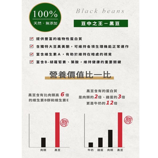 養生天然黑豆粉 700g (純素) 天然黑豆粉,無糖黑豆粉,青仁黑豆粉,黑豆粉700g,純素黑豆粉,植物性蛋白質,無添加糖飲品,養生穀粉,早餐沖泡飲,黑豆沖泡粉,家庭號黑豆粉,營養補給飲品,台灣穀堡