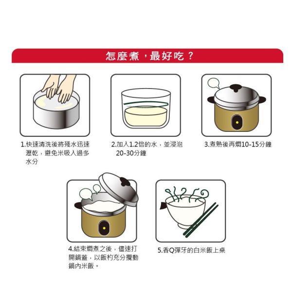職人壽司米 (無洗米) 1.5kg 職人壽司米,壽司米,無洗米,免洗米,台灣米,1.5kg白米,Q彈米飯,黏Q口感,壽司用米,家庭用米,煮飯用米,台灣穀堡