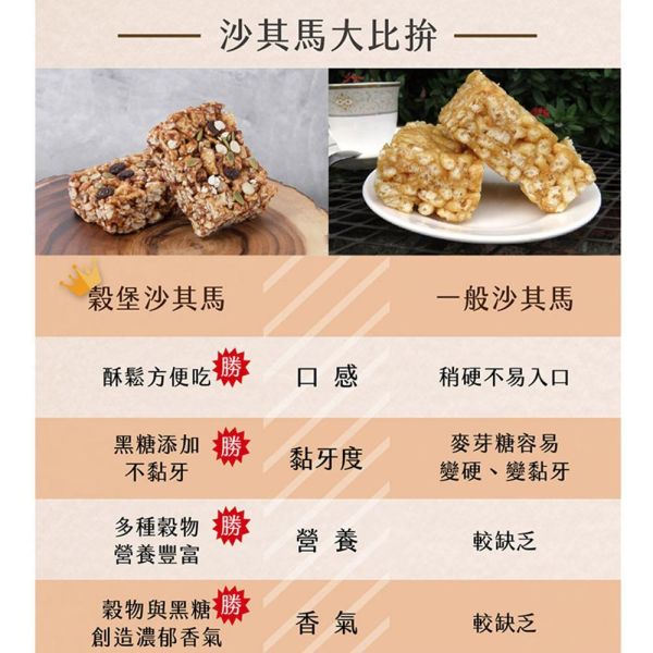 穀物堅果黑糖沙其瑪 小包裝 8入 (蛋奶素) 穀物堅果黑糖沙琪瑪,黑糖沙琪瑪,杏仁黑糖沙琪瑪,堅果沙琪瑪,穀物沙琪瑪,杏仁角沙琪瑪,黑糖零食,杏仁零食,穀物點心,蛋奶素零食,蛋奶素點心,傳統沙琪瑪,台灣沙琪瑪,黑糖點心,堅果點心推薦,下午茶點心,辦公室零食,團購美食,伴手禮推薦,獨立包裝零食,健康零嘴,古早味點心,小米點心,天然食材零食,無香精零食,香脆點心,台灣特色零食,休閒零嘴推薦,真材實料點心,台灣穀堡沙琪瑪