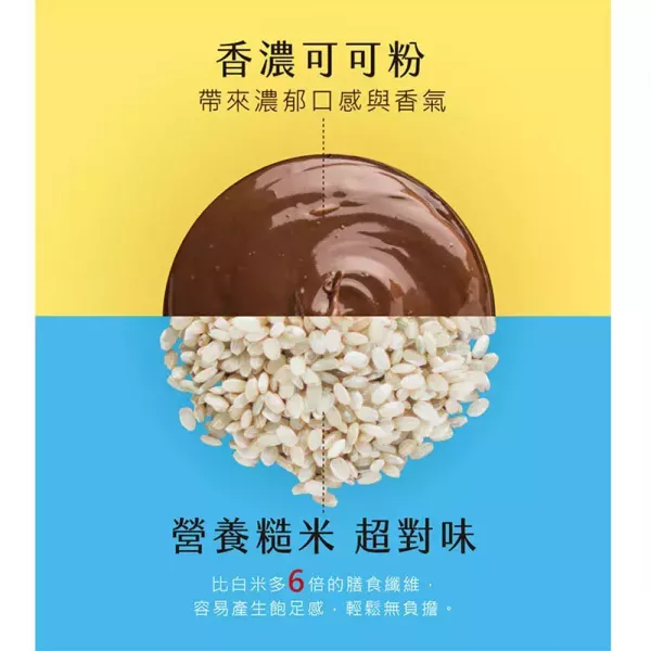 糙米捲-巧克力米捲 20入 (奶素) 巧克力米捲,糙米捲,巧克力糙米捲,巧克力米果,糙米零食,糙米捲推薦,非油炸零食,低溫烘焙零食,健康零食推薦,膳食纖維零食,巧克力零食,米果零食,奶素零食,奶素點心,下午茶點心,辦公室零食,追劇零食,休閒零嘴,團購美食,伴手禮推薦,獨立包裝零食,台灣零食推薦,酥脆米捲,營養糙米零食,高纖零食,低負擔零食,穀物零食,巧克力點心,台灣穀堡,人氣米捲推薦
