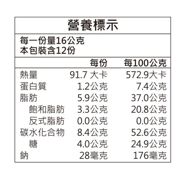 黑米起司肉鬆捲 黑米起司肉鬆捲推薦,起司肉鬆捲推薦,好吃肉鬆零食推薦,黑米點心推薦,下午茶零食推薦,辦公室零食推薦,追劇零食推薦,黑米捲心酥推薦,酥脆肉鬆餅乾推薦,起司風味零食推薦,台灣特色零食推薦,黑米米香零食推薦,團購零食推薦,送禮零食推薦,鹹香點心推薦,肉鬆控必買零食,起司控必買零食,黑米休閒食品推薦,米製點心推薦,人氣下午茶點心