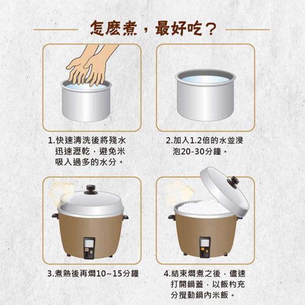 與農共好 胚芽糙米 1kg 胚芽糙米,與農共好胚芽糙米,糙米推薦,胚芽米推薦,台灣糙米,彰化糙米,契作糙米,友善耕作糙米,健康糙米,高纖米,膳食纖維糙米,營養糙米,胚芽米,全穀米,健康主食推薦,養生米推薦,糙米飯推薦,台灣好米,在地小農契作,友善農法稻米,天然糙米,低加工稻米,日本仿日曬工法,慢烘糙米,優質糙米推薦,家庭健康米,台灣穀堡,中興米系列,健康飲食推薦,全家人適合的米,高營養價值糙米,優質白米替代,永續農業支持,在