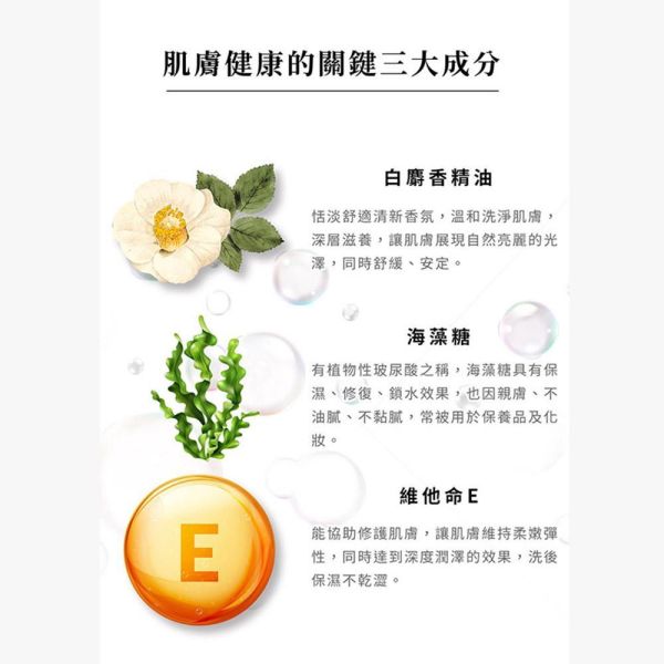 白麝香水嫩米の沐浴精 700ml 白麝香水嫩米沐浴精,白麝香沐浴乳推薦,米萃取沐浴乳,保濕沐浴乳推薦,白麝香香氛沐浴乳,稻米精華沐浴乳,海藻糖保濕沐浴乳,維他命E沐浴乳,植萃沐浴乳推薦,溫和潔淨沐浴乳,全家適用沐浴乳,香氛沐浴乳推薦,保濕沐浴精,滋潤型沐浴乳,乾燥肌沐浴乳推薦,敏感肌沐浴乳推薦,洗澡沐浴乳推薦,身體清潔用品,高保濕沐浴乳,白麝香香水沐浴乳,親膚性沐浴乳,舒緩肌膚沐浴乳,肌膚保濕清潔,植物性玻尿酸,海藻糖保養,天然植