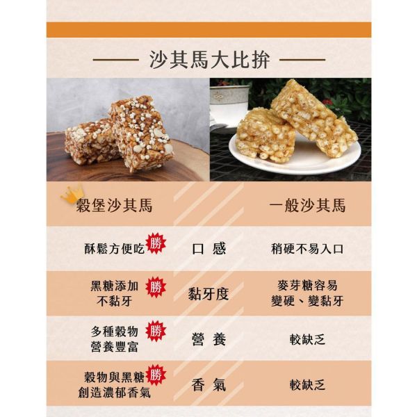 小米杏仁黑糖沙琪瑪 小包裝 8入 (蛋奶素) 小米杏仁黑糖沙琪瑪,黑糖沙琪瑪,小米沙琪瑪,杏仁沙琪瑪,芝麻沙琪瑪,蛋奶素點心,蛋奶素零食,傳統沙琪瑪,台灣沙琪瑪,黑糖零食,穀物點心,小米點心,杏仁零食,下午茶點心,辦公室零食,團購美食,伴手禮推薦,獨立包裝零食,休閒零嘴,古早味點心,台灣特色零食,黑糖甜點,健康零食推薦,台灣穀堡,穀物零食,酥脆沙琪瑪,小包裝零食,芝麻杏仁點心,全家共享點心,下午茶推薦
