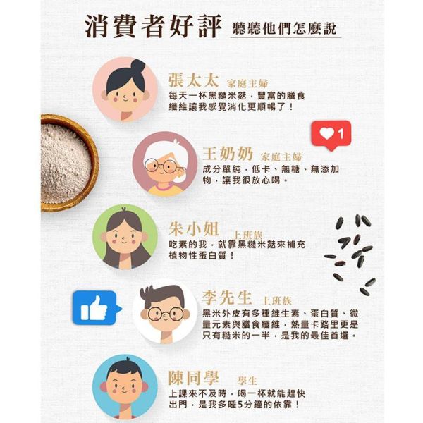 黑糙米麩-無糖 600g (純素) 黑糙米麩,黑米麩,無糖米麩,糙米麩,米麩推薦,米麩沖泡,純素沖泡飲,無糖穀物飲,養生穀物飲,古早味米麩,黑糙米粉,台灣黑米,台灣米麩,早餐沖泡飲,膳食纖維飲品,花青素食物,純素飲品,無添加防腐劑,台灣穀堡,黑糙米麩600g