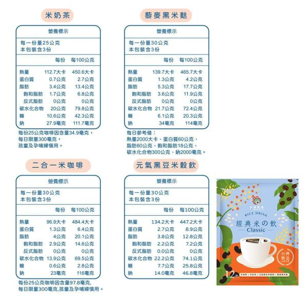 經典米の飲 經濟包 12入 台灣米飲推薦,好喝的穀物飲推薦,早餐沖泡飲品推薦,無加糖米咖啡推薦
,糙米飲品推薦,黑豆穀物飲推薦,藜麥黑米飲推薦,養生穀物飲推薦,熱沖穀物飲品,冷泡米飲推薦,下午茶沖泡飲品,健康沖泡飲品推薦,台灣在地米製飲品,穀物飲隨身包推薦,黑米麩沖泡飲推薦,米奶茶推薦,穀物營養飲品,天然米香飲品,辦公室沖泡飲品推薦,養生飲品伴手禮推薦
