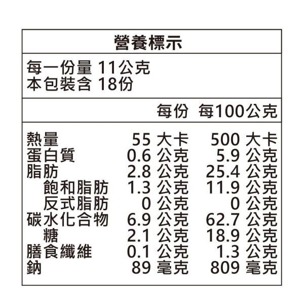 三星蔥黑米棒 16入 三星蔥,黑米,米點心,米棒,古早味零食,古早味點心,台灣古早味,伴手禮,營養零食,營養點心,傳統點心,傳統零嘴,傳統零食,下午茶,宵夜,台灣穀堡