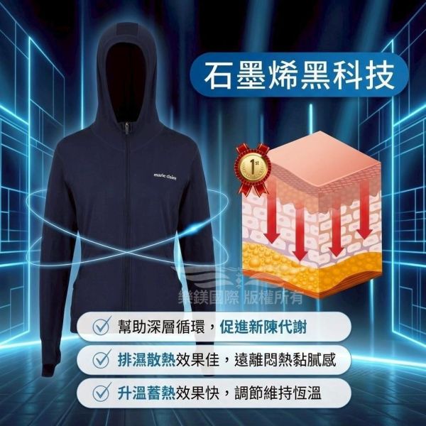 【Marie Claire】石墨烯×膠原蛋白機能連帽外套 運動必備,騎車上班族必備,機能連帽外套,連帽外套