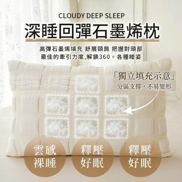 JOJO石墨烯厚感豆腐格舒眠枕 石墨稀舒眠枕, 厚感舒眠枕, 石墨稀枕頭, 豆腐眠枕, JOJO石墨稀