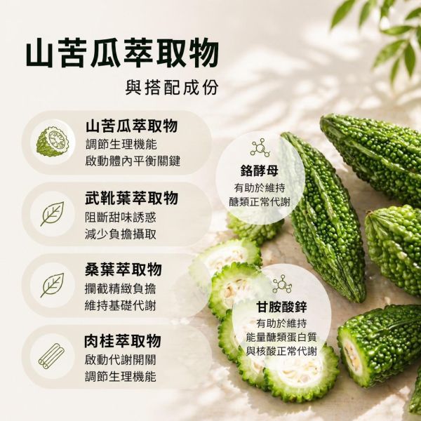 纖善山苦瓜胜肽膠囊4盒 