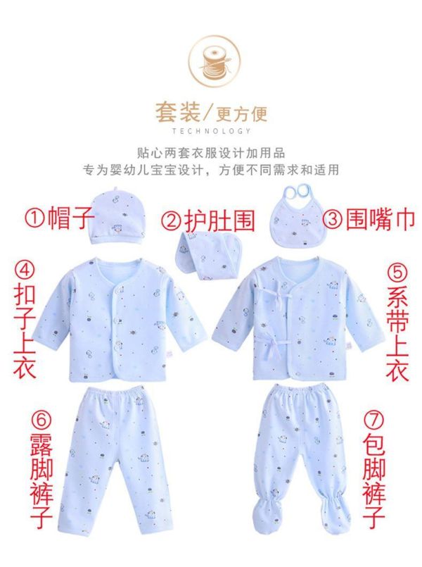 寶寶彌月禮盒～藍 