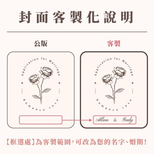 【加購】姓名燙印 5~7個工作天「請先買書約夾」｜客製姓名｜專屬訂製 