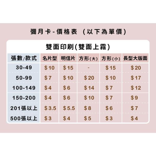【自備檔】彌月卡｜少量印刷 彌月小卡 滿月卡 寶寶卡 可愛 質感 商品圖有價格 