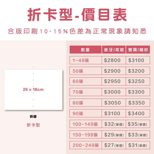 【自備檔】喜帖｜少量印刷 大量優惠 雙面喜帖 婚卡 邀請卡 印刷 來圖印刷 可加購燙金 喜帖印刷 婚卡印刷 