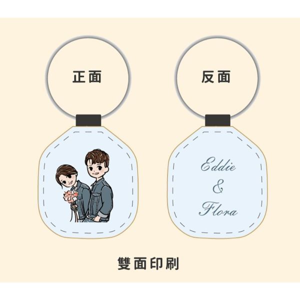 客製化 皮革鑰匙圈｜Q版 手繪 相片 情侶 家人 紀念日 似顏繪 夫妻 姊妹 寵物 