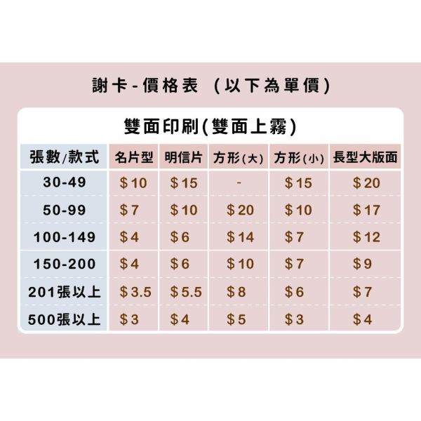 Time Studio 【自備檔】謝卡｜少量印刷 婚禮謝卡 結婚謝卡 結婚週邊 相片謝卡 名片謝卡 客製謝卡 