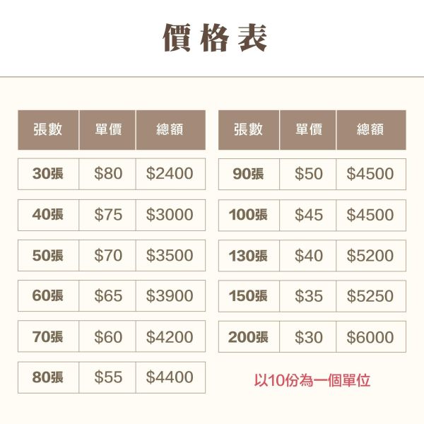 【三摺頁】喜帖｜30份少量印刷 含貼紙 豆豆風 插畫 可加購人像插畫 封蠟貼 結婚 喜帖 西式 