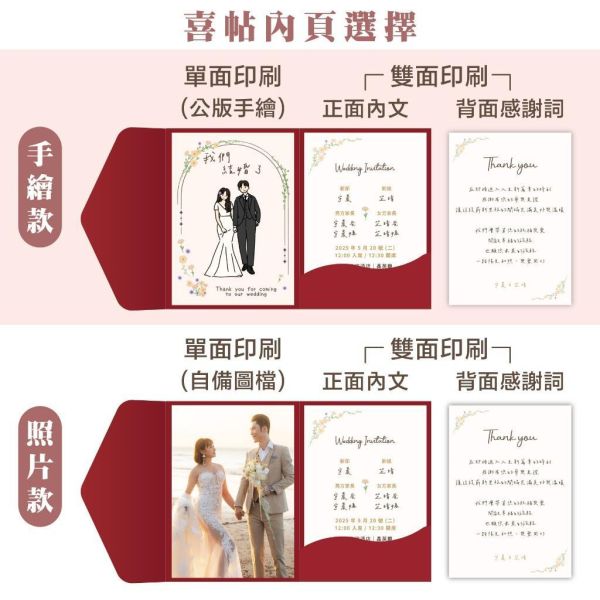 【三摺頁】喜帖｜20份少量印刷 含貼紙 豆豆風 插畫 可加購人像插畫 封蠟貼 結婚 喜帖 西式 