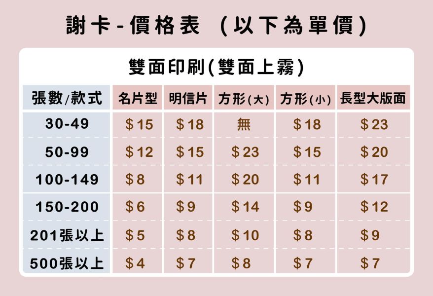 Time Studio 【自備檔】謝卡｜少量印刷 婚禮謝卡 結婚謝卡 結婚週邊 相片謝卡 名片謝卡 客製謝卡 