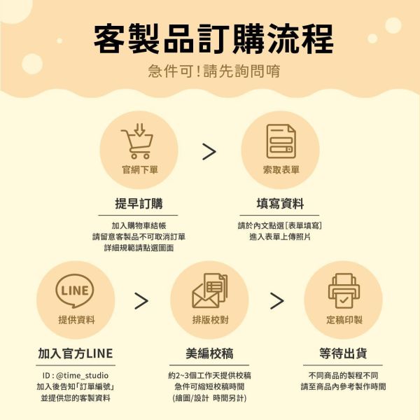 Time studio 四摺頁謝卡｜少量10份起｜值得紀念的謝卡｜美式雜誌風 小清新風｜摺頁謝卡 