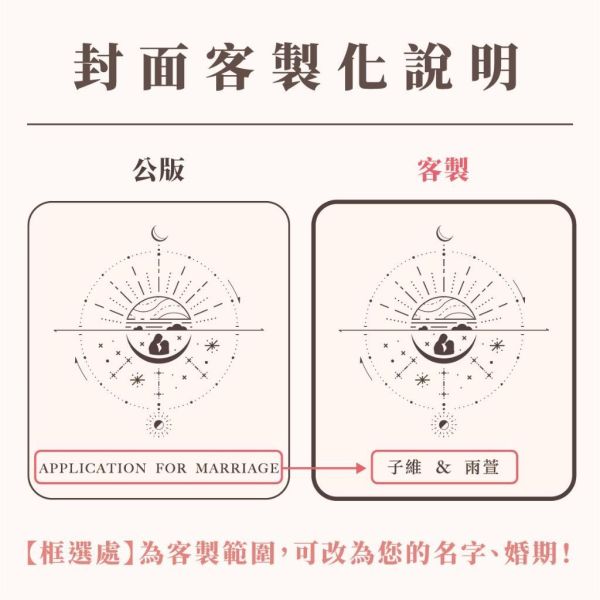 【加購】姓名燙印 5~7個工作天「請先買書約夾」｜客製姓名｜專屬訂製 