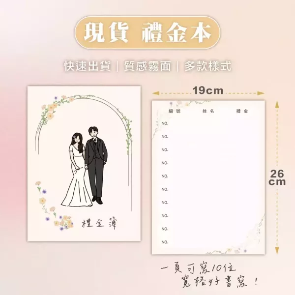 現貨 禮金本｜快速出貨 人像手繪 囍字禮金本 婚禮用 禮金簿 可加購客製 