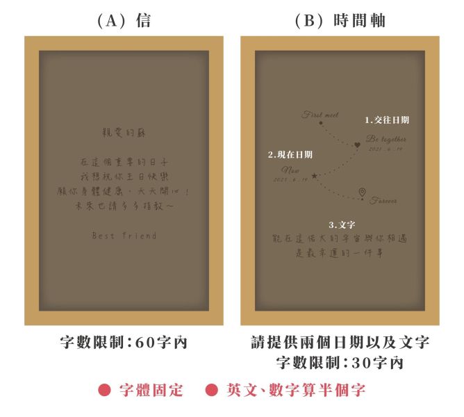 客製化似顏繪 存錢筒 可雷雕｜情人節禮物｜生日禮物｜聖誕禮物｜周年禮物 