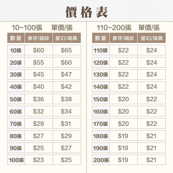 【好日成婚 】喜帖｜10張起可少量 大量優惠 可急件 西式喜帖 客製化喜帖 家宴 結婚喜帖 謝卡 喜 