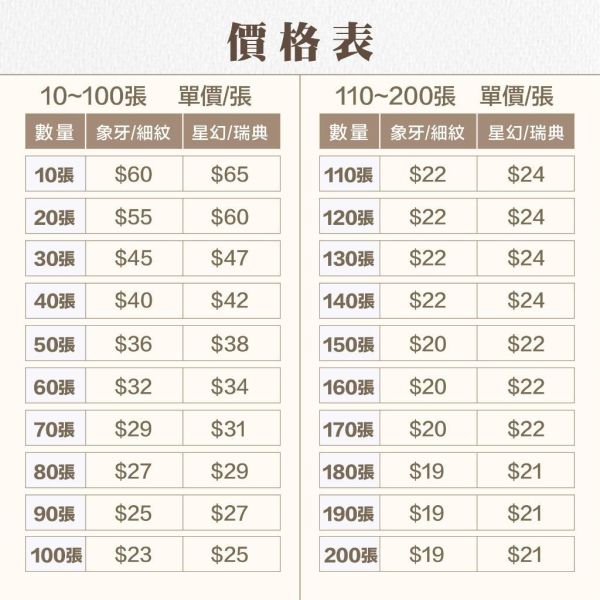 【浪漫上映】喜帖｜10張起可少量 大量優惠 可急件 西式喜帖 客製化喜帖 家 