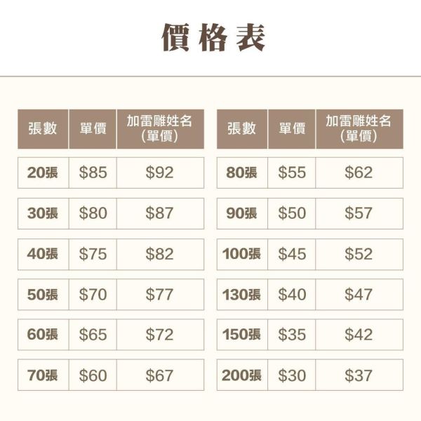 【三摺頁】喜帖｜20份少量印刷 含貼紙 豆豆風 插畫 可加購人像插畫 封蠟貼 結婚 喜帖 西式 