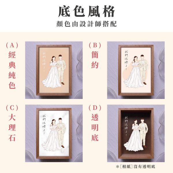 客製化似顏繪 存錢筒 可雷雕｜情人節禮物｜生日禮物｜聖誕禮物｜周年禮物 