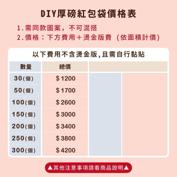 DIY厚磅 燙金紅包袋 ｜30個起 MIT工廠直營 燙金紅包袋 質感紅包袋 少量紅包袋 客製紅包袋 